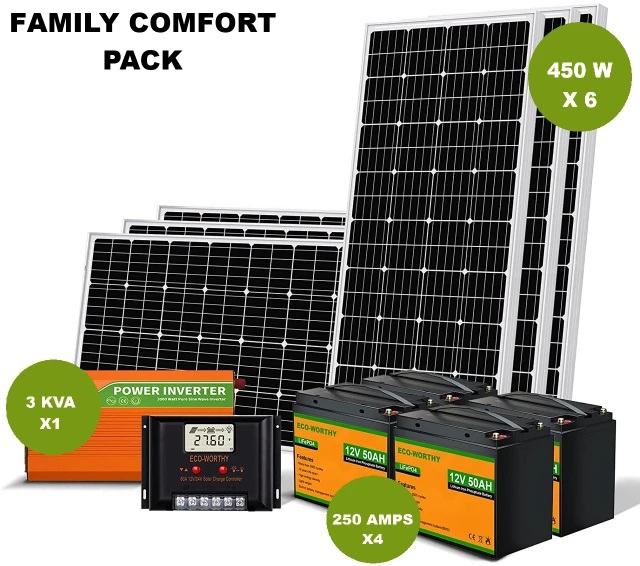 Family Comfort Solar Pack
